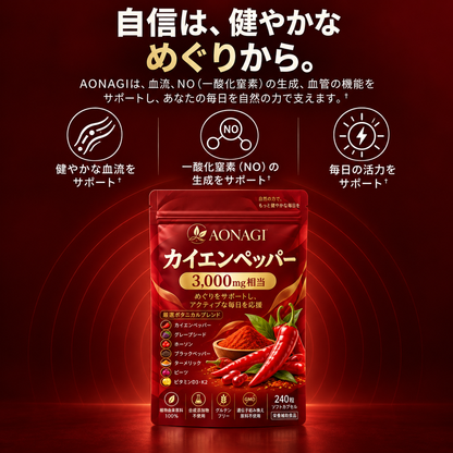 AONAGI カイエンペッパー 血流とNO
