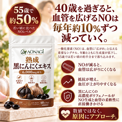 AONAGI 熟成黒にんにく - NOと健康習慣