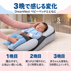 DreamNest Galeriebild 6